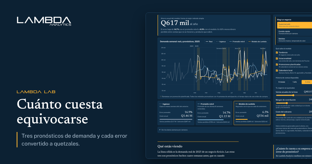 Tablero que compara tres pronósticos de demanda y muestra el ahorro anual en quetzales